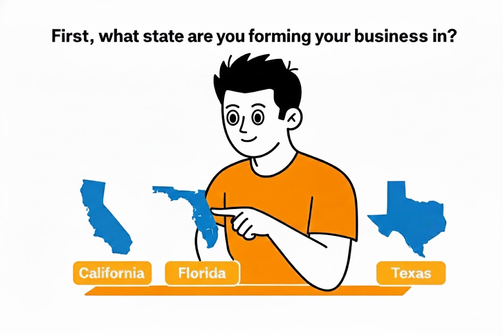 First, what state are you forming your business in?